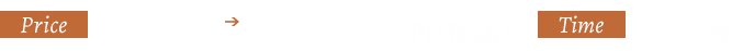 price_time_2 price_time_2